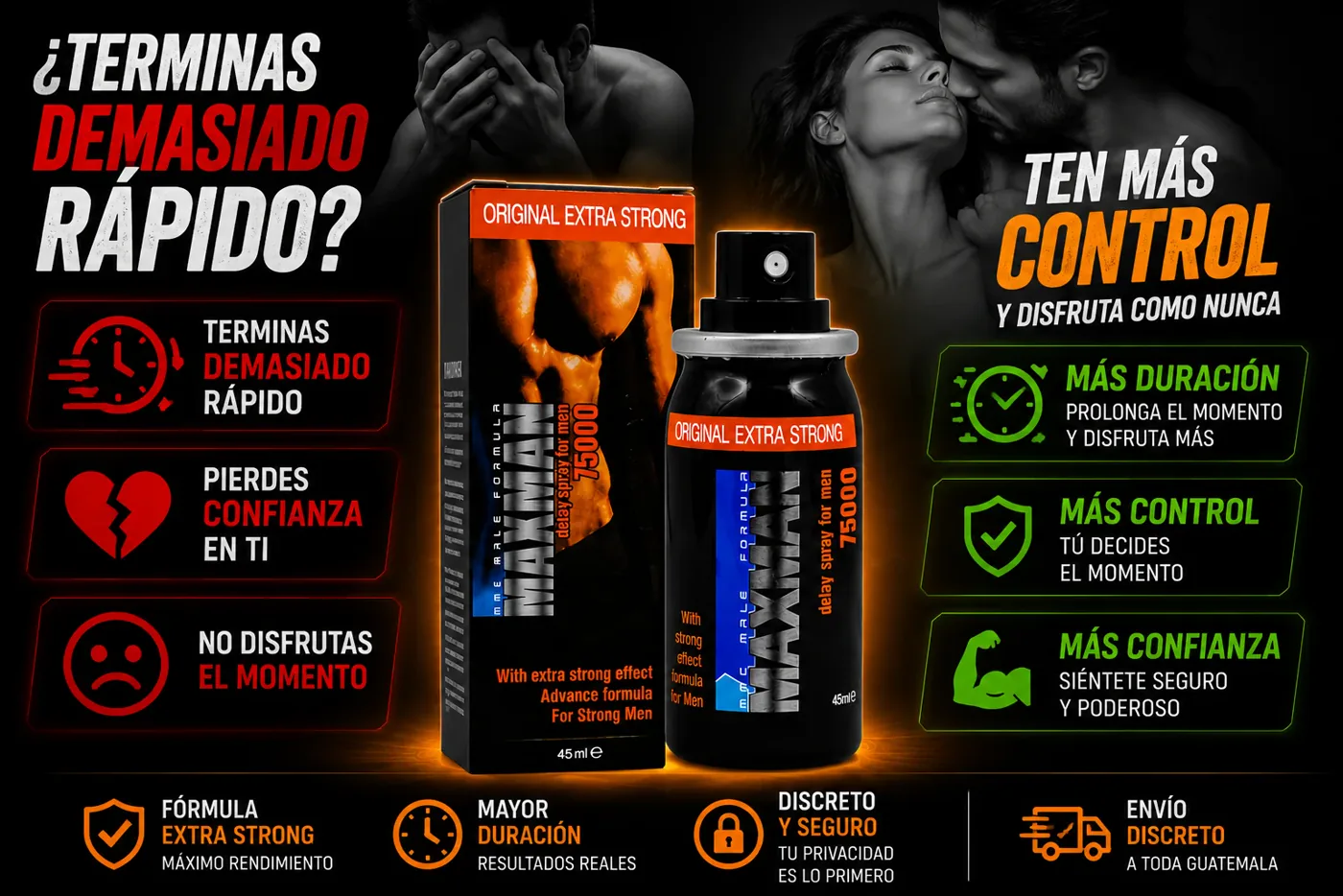 Maxman 75000 Spray Retardante: termina el problema de terminar demasiado rápido y ten más control, duración y confianza