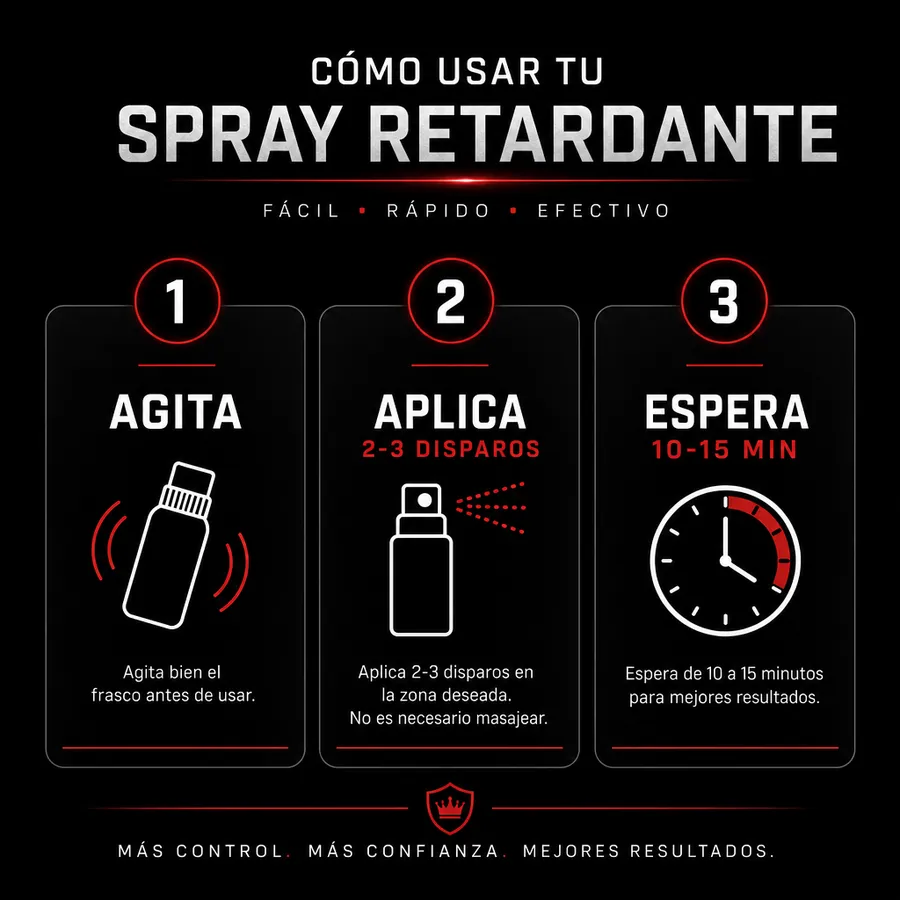 Cómo usar Maxman 75000 — agita, aplica, espera