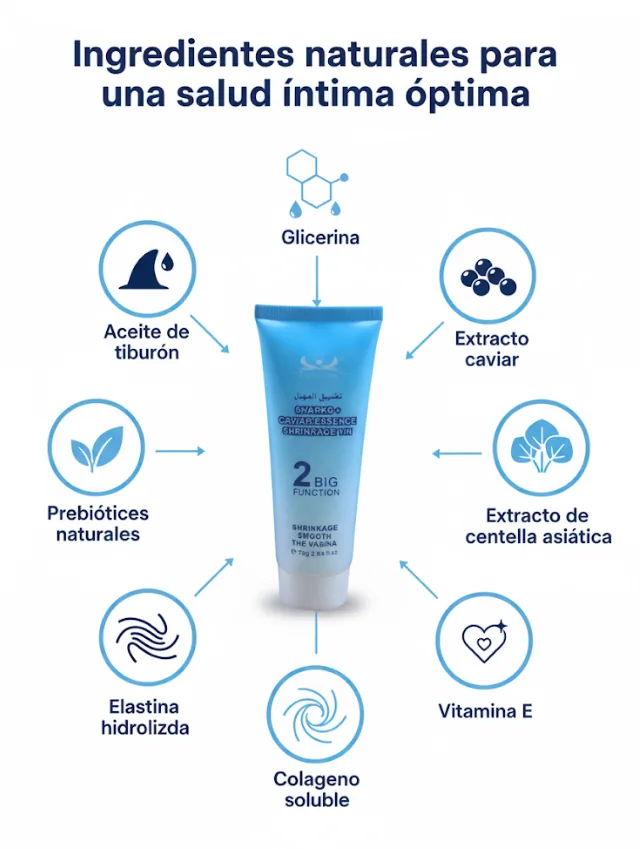 Ingredientes naturales del gel íntimo